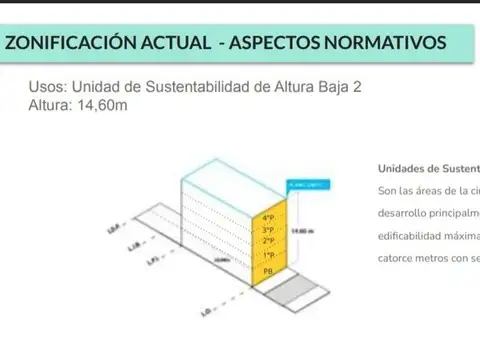 VENTA LOTE 635M2 VENDIBLES NUEVA POMPEYA