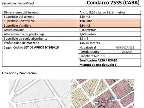 Terreno en Venta en Villa del Parque, USD 265.000