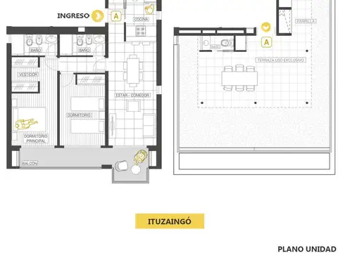 Departamento - Abasto