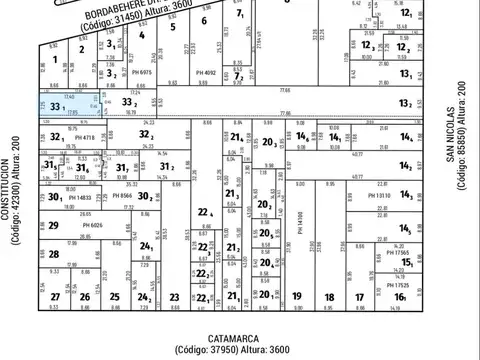 Constitucion 223 - Terreno Ideal Constructora