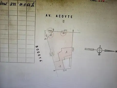 Terreno en Venta en Caballito, USD 750.000