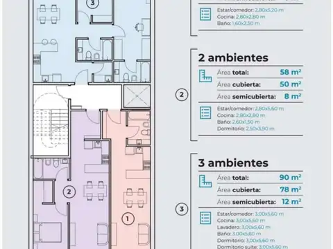 Monoambiente Emprendimiento Aviles 3863