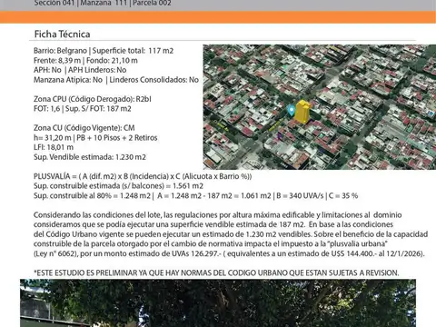 Terreno en Belgrano