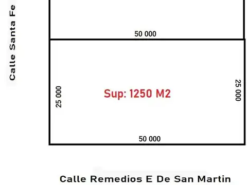 REMEDIOS DE ESCALADA Y SANTA FE