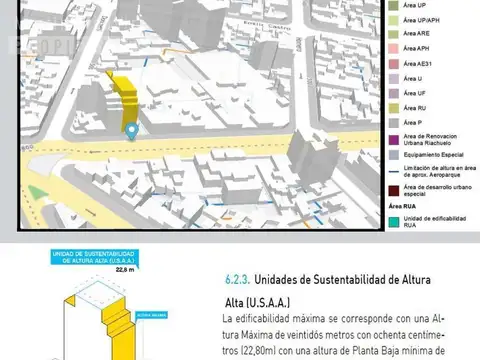 Terreno en Venta 8  mts Frente