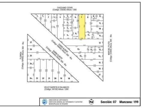 Galpon en Venta 36  mts Fondo