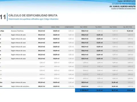 Terreno en Venta de 406,0 m2