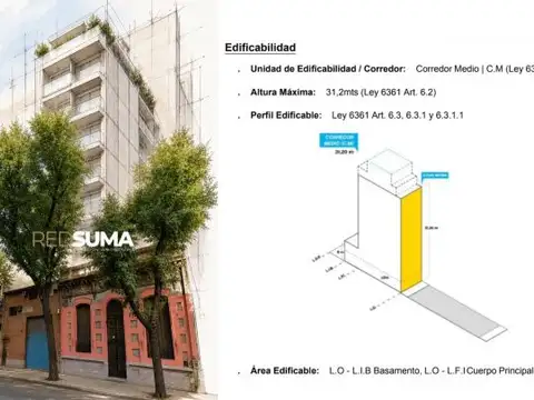 Lote en Barracas 224 m²  FOT 3 Altura 31 m | PERMUTA