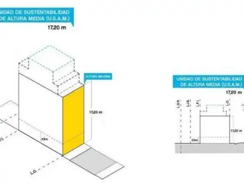 Terreno en Venta de 1150,0 m2