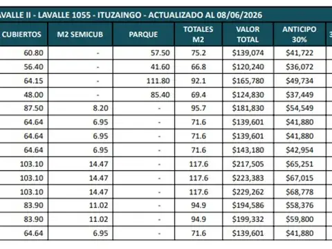 Departamento en Venta al Oeste