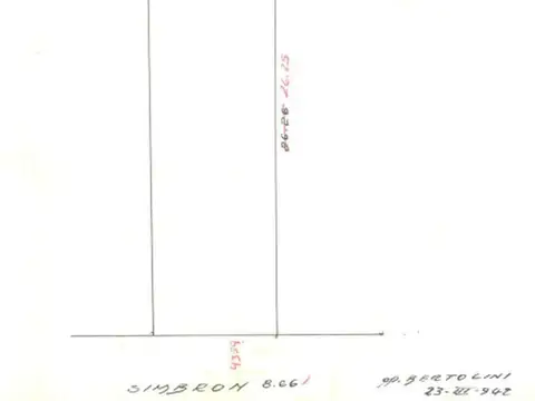Terreno en Venta 50  mts Fondo