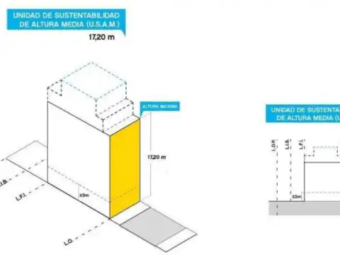 Terreno en Venta de 643,0 m2