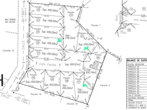 (HB008) LAGO PUELO (Isla Norte) Lotes de 450mtrs2
