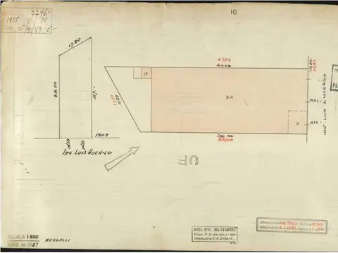 Terreno en San Telmo