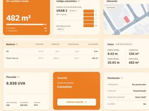 Casa en Venta con 1 cochera