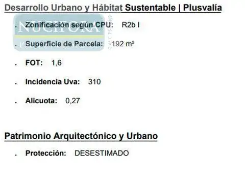 Av Congreso y Freire
