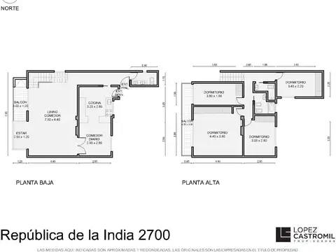 República De La India 2700