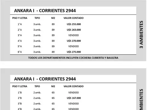 Departamento 3 ambientes con 3 baños