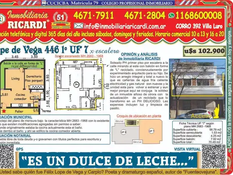 UN DULCE DE LECHE 2 amb PH  FLAMANTE mejor que a  ESTRENAR