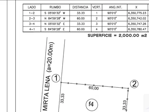 Terreno en Venta de 2000,0 m2