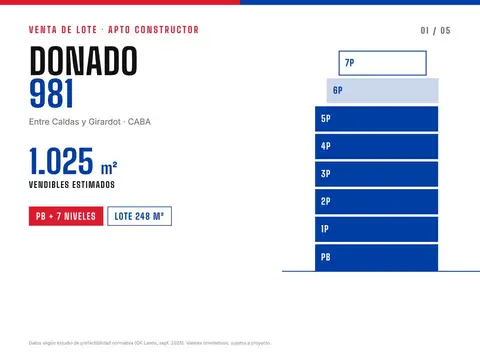 LOTE VENTA 1360 CONSTRUIBLES USAM VILLA ORTUZAR