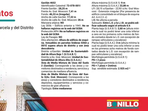 Lote venta Villa Pueyrredón