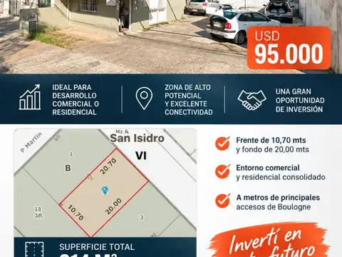 Terreno en Venta en Boulogne, USD 95.000