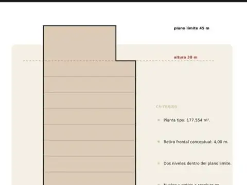 Terreno en Venta 8,66  mts Frente