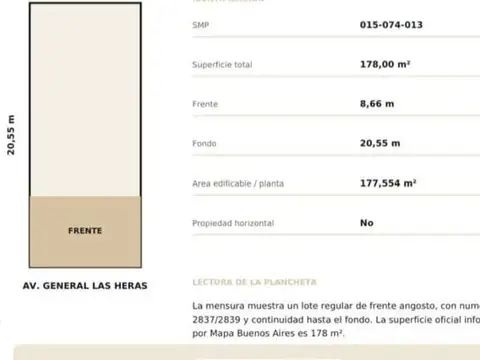 Terreno en Venta 20,55  mts Fondo