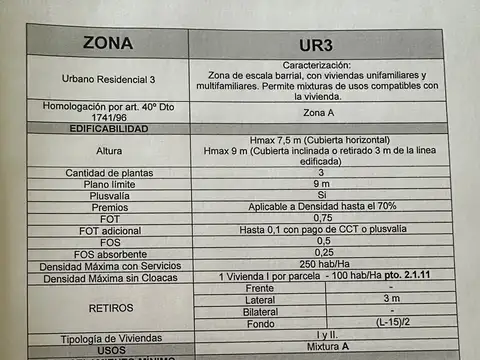 Terreno Lote  en Venta en Highland Park CC, Pilar, G.B.A. Zona Norte