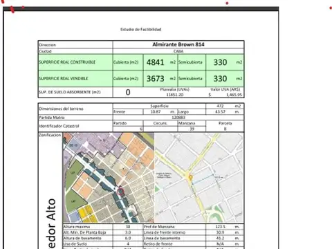 Avenida Almirante Brown 800