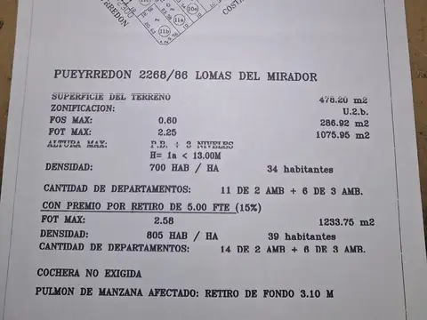 RAMOS MEJIA   PUEYRREDON 2200