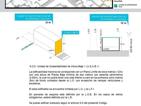 Terreno en Venta 9  mts Frente