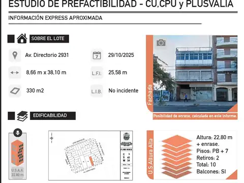 VENTA DE LOTE 2000 METROS CONSTRUIBLES FLORES AVENIDA DIRECTORIO Y SAN PEDRITO CABA