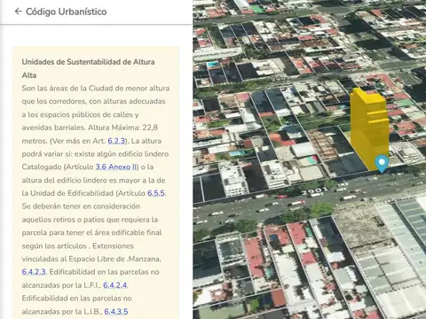 VENTA DE LOTE 2000 METROS CONSTRUIBLES FLORES AVENIDA DIRECTORIO Y SAN PEDRITO CABA