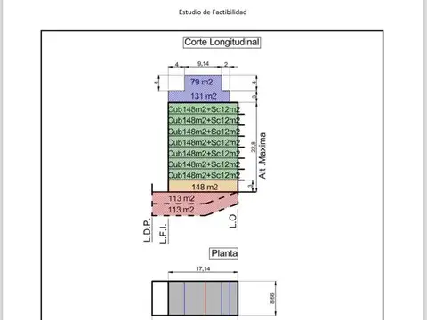 Terreno en Venta en Villa Urquiza, USD 395.000