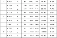 Monroe 4443/7 - Foto 16