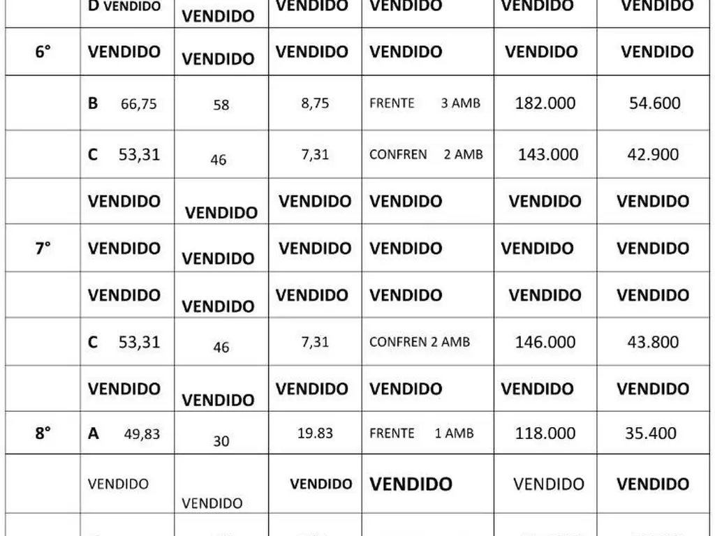 Monroe 4443/7 - Foto 17