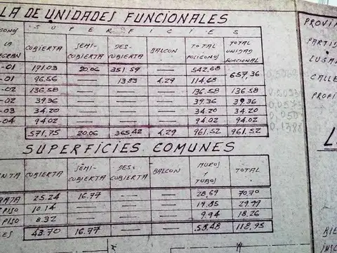 Terreno en Venta en Mar Del Plata, USD 800.000