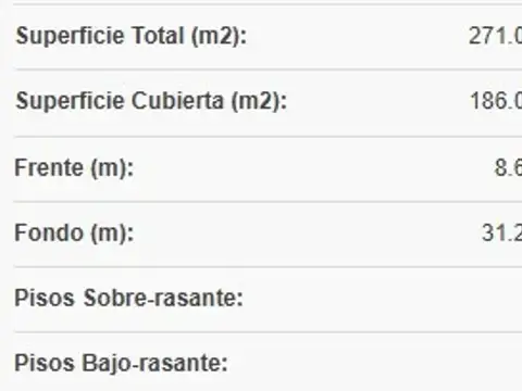 Terreno en Venta en Villa Crespo, USD 345.000