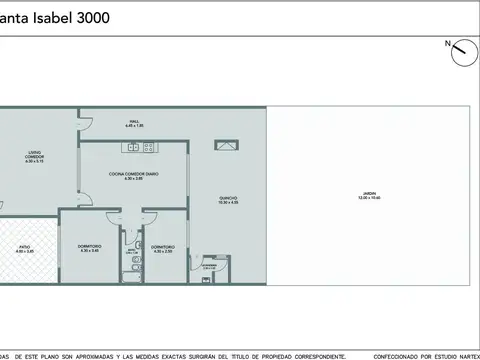 Infanta Isabel al 3000
