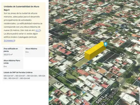Terreno en Venta en Monte Castro, CABA