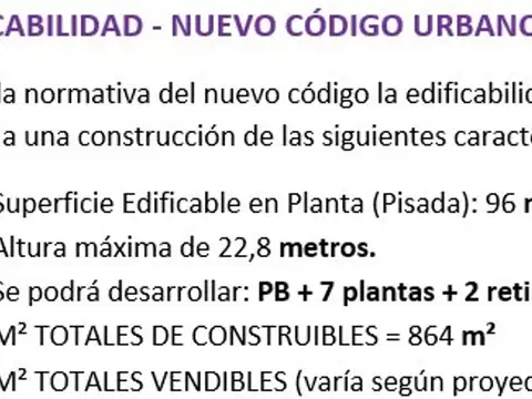Terreno en Venta de 96,0 m2