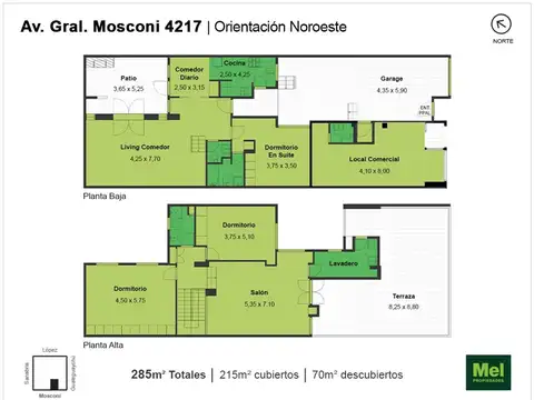 Avenida General Mosconi 4200
