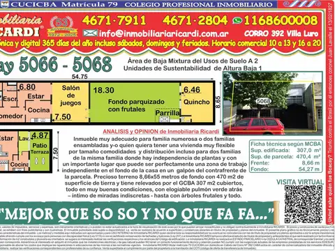 MEJOR QUE SO SO Y NO QUE FA FA casa con parque lote 8,66x55