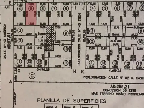 Avenida Argentina 700
