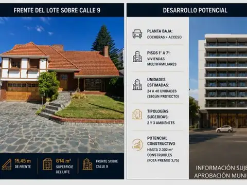 Terreno en Venta de 614,0 m2