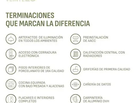 Departamento 2 ambientes con 1 baño
