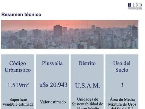 Terreno en Venta en Parque Patricios, USD 195.000