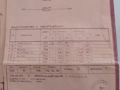 Casa en Beccar-Vias/Libert.